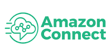 Amazon Connect Call Center Management Software